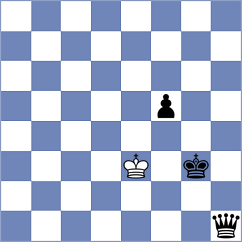 Myagmarsuren - Kozlov (chess.com INT, 2024)
