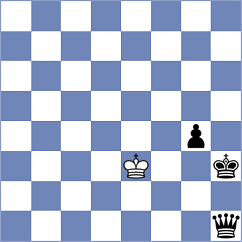 Fronda - Fang (FIDE Online Arena INT, 2024)