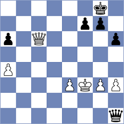 Melikyan - Quesada Perez (chess.com INT, 2024)