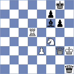 Vedder - Hoang Thi Bao Tram (chess.com INT, 2023)