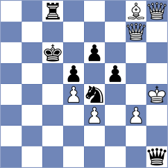 Bjelobrk - Przybylski (chess.com INT, 2023)