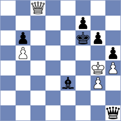 Bruedigam - Munkhdalai (chess.com INT, 2023)