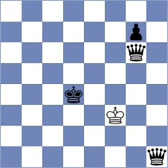 Turzo - Silva (chess.com INT, 2024)