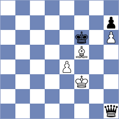 Pepekan - ChessChryssy (Playchess.com INT, 2007)