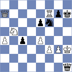 Sadilek - Demin (chess.com INT, 2021)