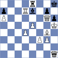 Nguyen - Nihal (Chess.com INT, 2020)