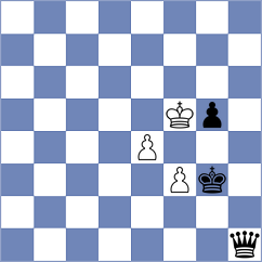Wofford - Pepino (chess.com INT, 2024)