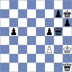 Atzl - Carlsson (chess.com INT, 2022)