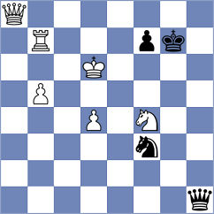 Shuvalova - Grigoriants (chess.com INT, 2024)