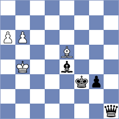 Meissner - Garcia Correa (chess.com INT, 2024)