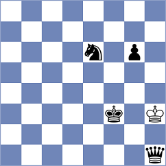 Tabuenca Mendataurigoitia - Martins (chess.com INT, 2023)