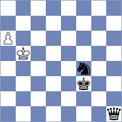 Garrido Dominguez - Kovalev (chess.com INT, 2024)