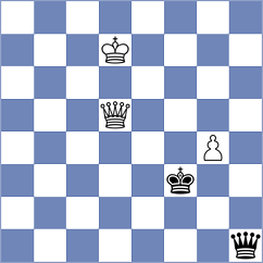 Kleiman - Litchfield (chess.com INT, 2023)