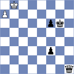 Royal - Kadric (chess.com INT, 2023)