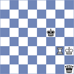 Avramidou - Petukhov (chess.com INT, 2023)