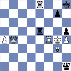 Djokic - Perez (chess.com INT, 2021)