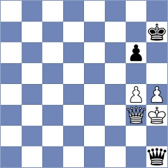 Samunenkov - Salonen (chess.com INT, 2023)