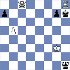 Rizvi - Paul (Chess.com INT, 2021)