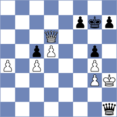 Ancuta - Cazan (Chess.com INT, 2020)
