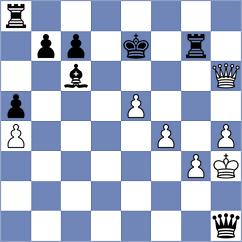 Rachuk - Theephigaa K P (FIDE Online Arena INT, 2024)