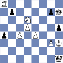 Lund - Nilsson (chess.com INT, 2023)