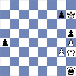 Nathoo - Germinal (Chess.com INT, 2021)