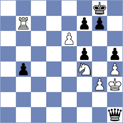Suarez Uriel - Drygalov (chess.com INT, 2024)