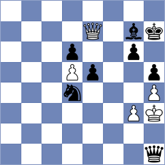 Kavyev - Espinoza Villanueva (chess.com INT, 2024)
