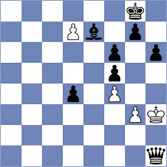 Mullodzhanov - Han (chess.com INT, 2024)