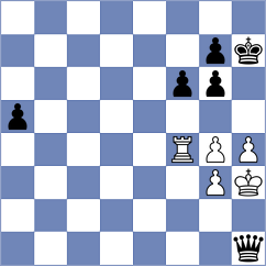 Bashkansky - Beerdsen (Chess.com INT, 2019)