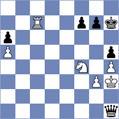 Bjelobrk - Fodor (chess.com INT, 2023)