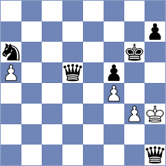 Khomeriki - Enkhtuul (Chess.com INT, 2020)