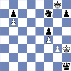 Gubajdullin - Holt (chess.com INT, 2023)