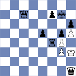 Lopusiewicz - Goryachkina (chess.com INT, 2024)