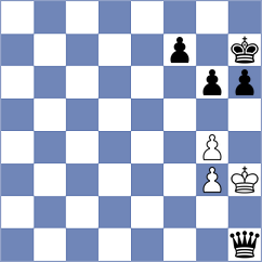 Papp - Shuvalova (FIDE Online Arena INT, 2024)