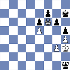 Gormally - Martinez Alcantara (chess.com INT, 2024)