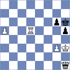 Zhou - Martinez (chess.com INT, 2023)