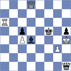 Andreikin - Mortazavi (chess.com INT, 2024)