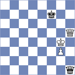 Yeletsky - Sevian (chess.com INT, 2024)