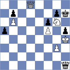 Alonso Rosell - Lazavik (chess.com INT, 2024)