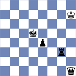 Mohota - Kanyamarala (chess.com INT, 2021)