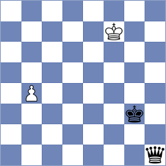 Badmatsyrenov - Grot (chess.com INT, 2024)