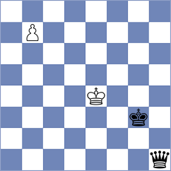 Toncheva - Osmak (chess.com INT, 2024)