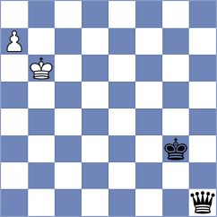 Horak - Matveev (chess.com INT, 2021)