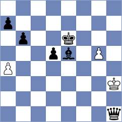 Tobares - Bjelobrk (chess.com INT, 2023)