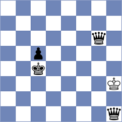 Nikolic - Piddubna (chess.com INT, 2024)