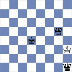 Magallanes - Miller (Chess.com INT, 2020)