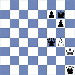 Politov - Korol (chess.com INT, 2023)
