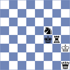 Esmeraldas Huachi - Wieczorek (chess.com INT, 2023)