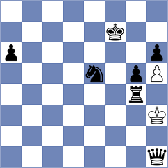Babikov - Arenas (chess.com INT, 2023)